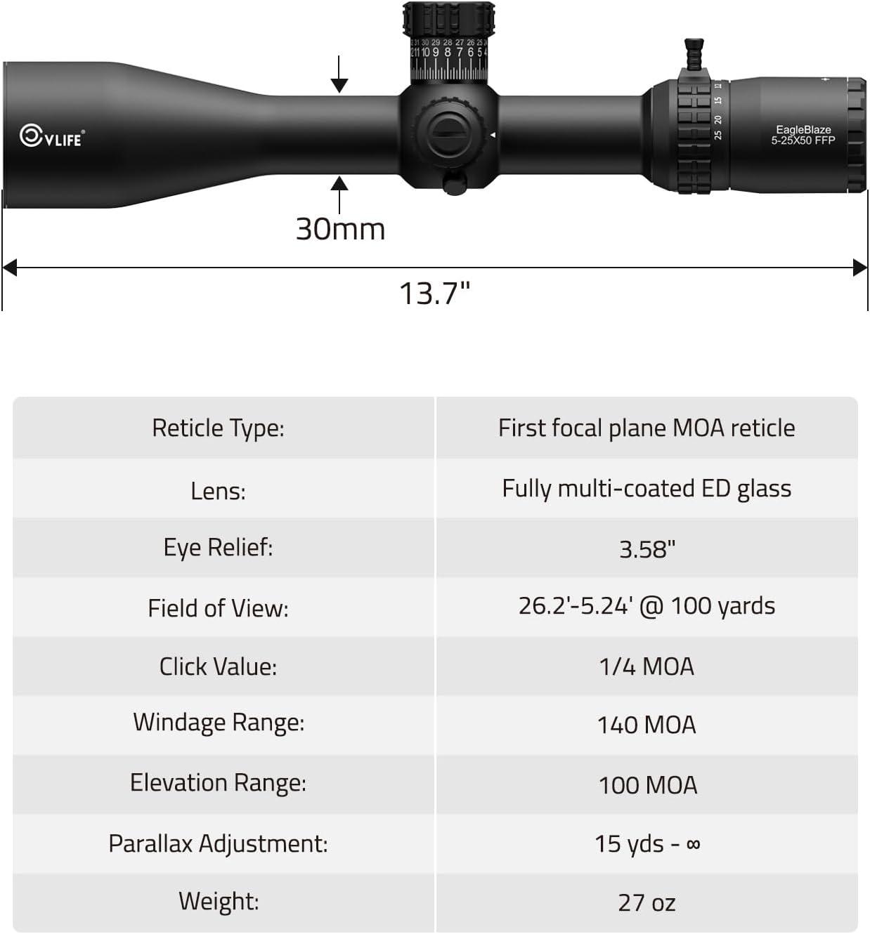 image:imageCVLIFE EagleBlaze FFP Rifle Scope ED Glass Zero Stop Illuminated Reticle Side Parallax Adjustment First Focal Plane Long Range Scope for Hunting525x50