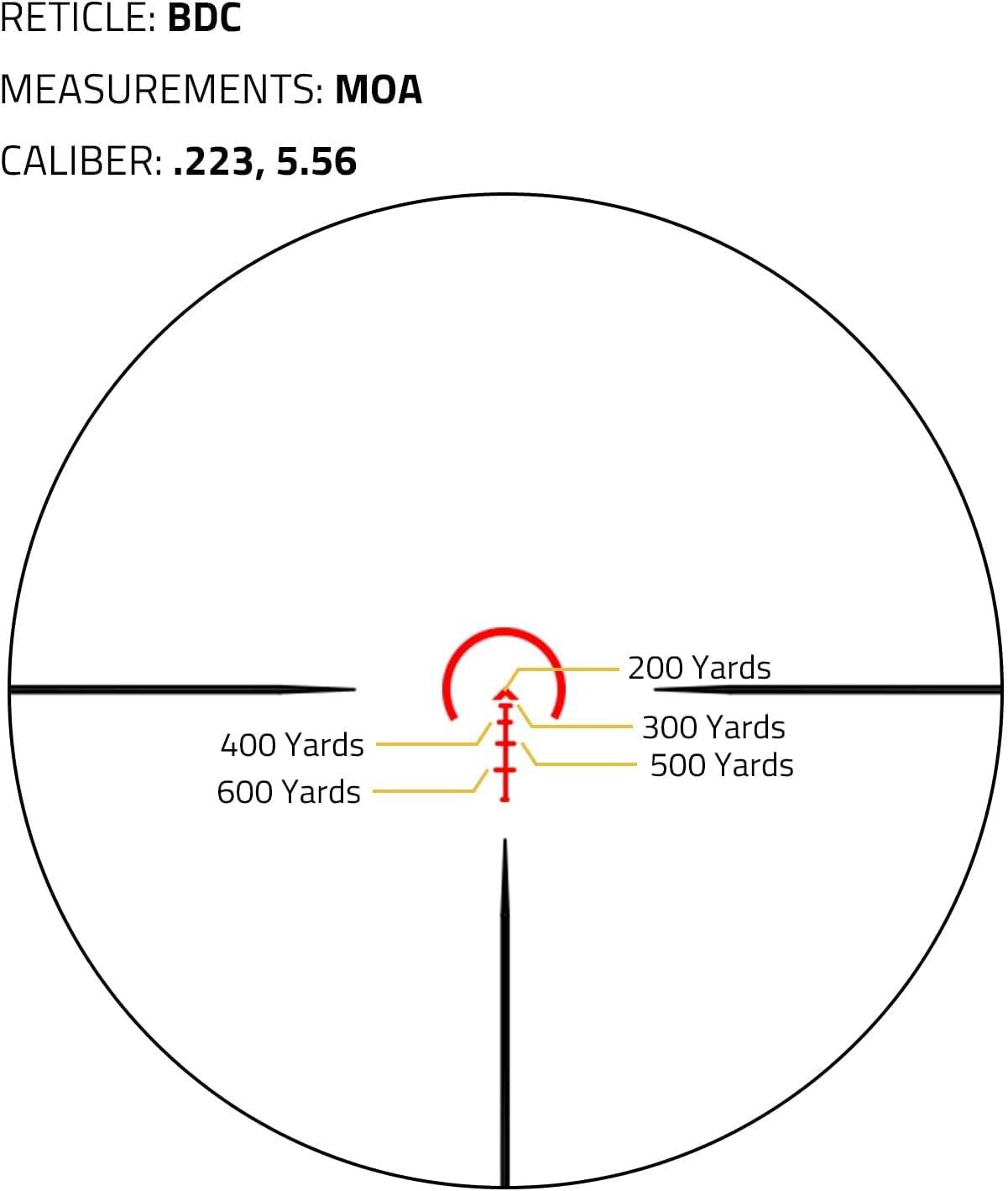 image:imageCVLIFE EagleTalon LPVO Rifle Scope with 30mm Cantilever Mount Illuminated BDC Reticle for 223556 and 30876216x24