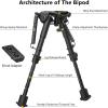 CVLIFE 6-9 Inches Rifle Bipod with Bipod Mount Adapter Compatible with M-Rail Keymod(Compatible with Mlok)