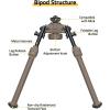 CVLIFE Bipods for Rifles Sturdy Rifle Bipod Compatible with M-Rail Portable Height Adjustable Stable for Hunting Shooting Outdoors(Flat Dark Earth)