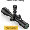 CVLIFE EagleBlaze FFP Rifle Scope – ED Glass, Zero Stop, Illuminated Reticle, Side Parallax Adjustment – First Focal Plane – Long Range Scope for Hunting(5-25×50)