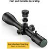 CVLIFE EagleBlaze FFP Rifle Scope – ED Glass, Zero Stop, Illuminated Reticle, Side Parallax Adjustment – First Focal Plane – Long Range Scope for Hunting(7-35×56)