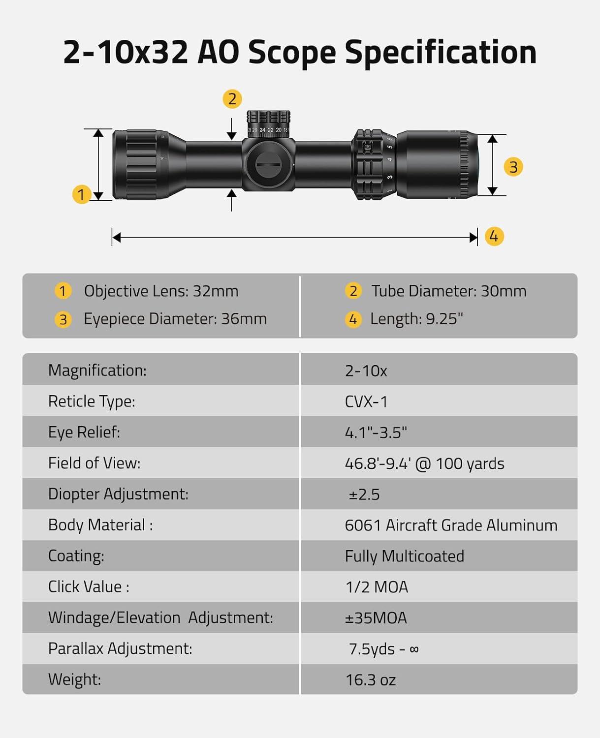 image:imageCVLIFE 210x32 MPVO AO Rifle Scope with Locking Turret 5 Levels Red amp Green Illumination Reticle Parallax Adjustment Second Focal Plane Scopes with 30mm Offset Scope Mount210x32