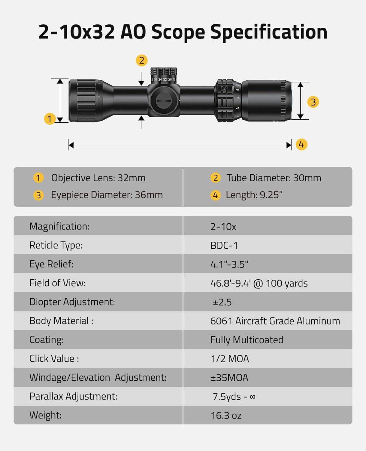image:imageCVLIFE 210x32 MPVO AO Rifle Scope with Locking Turret 5 Levels Red amp Green Illumination Reticle Parallax Adjustment Second Focal Plane Scopes with 30mm Offset Scope Mount210x32