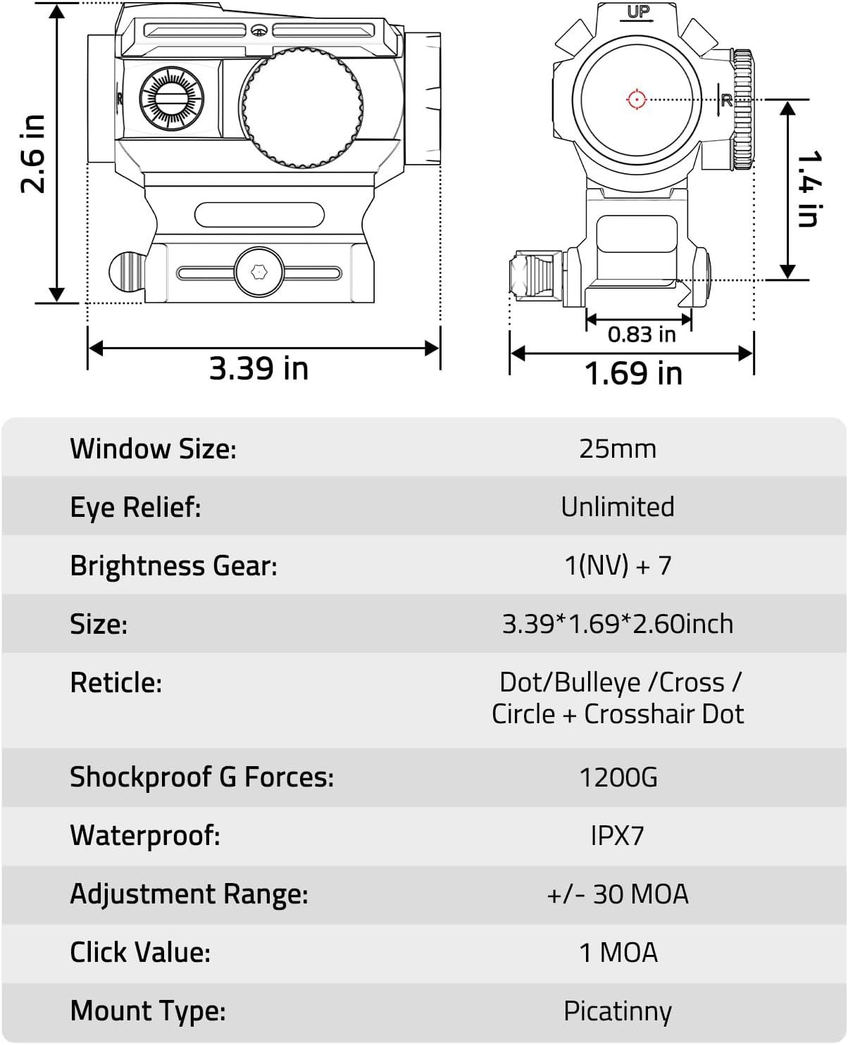 image:imageCVLIFE 25mm Large Lens Solar Red Dot Sight MultiReticle Motion Awake QuickRelease Scope 2 MOA Dot and 70 MOA Circle with Flip Up Covers Optics for Picatinny IPX7 Waterproof FogproofBlack