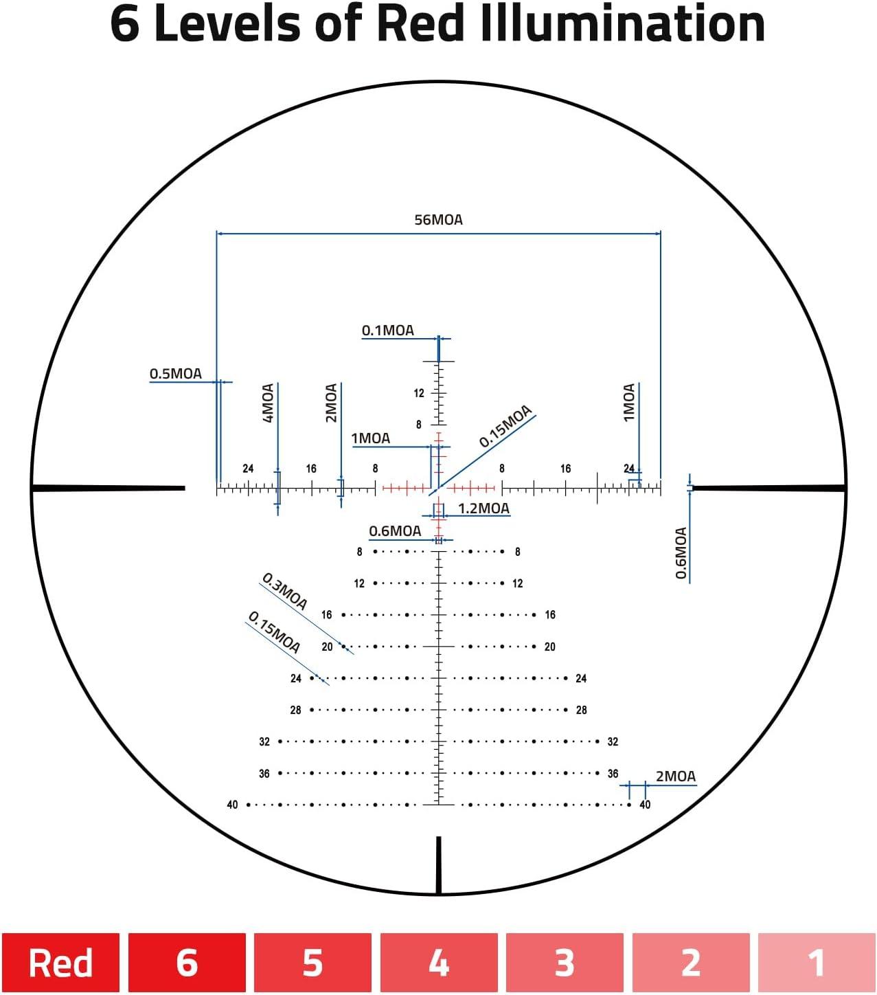 image:imageCVLIFE BearMight ED 624x50 FFP Rifle Scope ED Glass Zero Stop Illuminated MOA Reticle Side Focus Parallax Adjustment First Focal Plane Long Range Rifle Scope for Hunting 34mm Tube