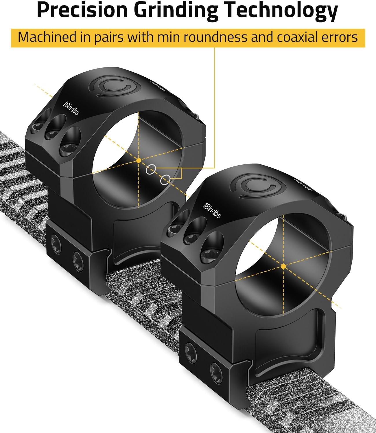 image:imageCVLIFE Precision Scope Rings Mount for Picatinny Rail and More 2 PiecesHigh