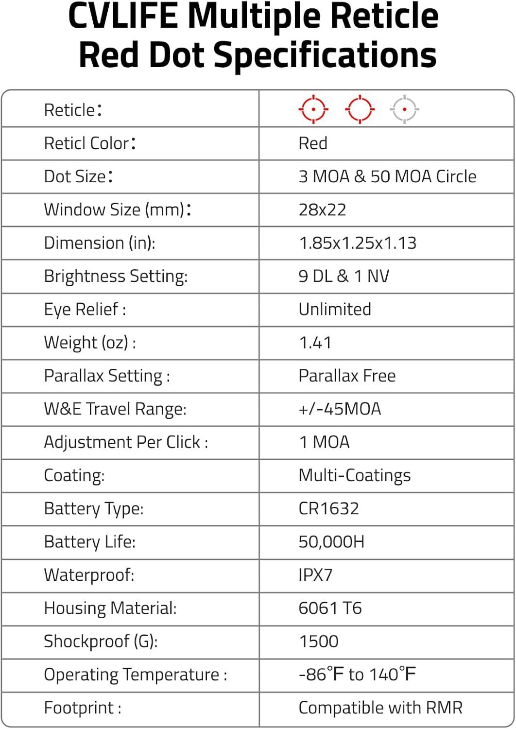 image:imageCVLIFE WolfCovert X S01 Competition Multiple Reticle Red Dot 3 MOA Dot amp 50 MOA Circle Optic 28mm Large Len Motion Awake Red Dot for RMR Open Reflex Optic with Adapter Plate for MOS amp Picatinny