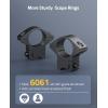 CVLIFE 1 Inch Scope Rings – Scope Mount for Dovetail and Picatinny Rails – 2 Pieces(Black)