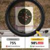 CVLIFE BearMight ED 6-24×50 FFP Rifle Scope – ED Glass, Zero Stop, Illuminated MOA Reticle, Side Focus Parallax Adjustment – First Focal Plane – Long Range Rifle Scope for Hunting – 34mm Tube