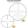 CVLIFE EagleBlaze 5-25×56 FFP Rifle Scope – ED Glass, Zero Stop, Illuminated Reticle, Side Parallax Adjustment – First Focal Plane – Long Range Rifle Scope for Hunting – 34mm Tube