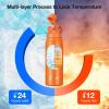 CVLIFE Fast Flow Water Bottle 32 oz Vacuum 24 Hour Cold / 12 Hour Hot Insulated Stainless Steel Slant Spout Cap, Lightweight and Leak Proof for Travel, Sports, Hiking (Orange)(Orange)