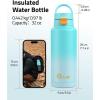 CVLIFE Insulated Stainless Steel Water Bottle with Straw for Sports and Travel, BPA-Free Sports Water Bottle, 32 oz, Summer Blue(Summer Blue)