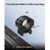 CVLIFE Precision 1 Inch Scope Rings Scope Mount – 2 Pieces(Medium)