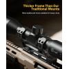 CVLIFE Precision Cantilever Scope Mount – Offset Dual Ring Scope Mount for Picatinny Rails – One Pieces(1 Inch)