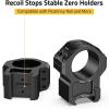 CVLIFE Precision Scope Rings Mount for Picatinny Rail and More – 2 Pieces(High)