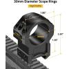 CVLIFE Precision Scope Rings Mount for Picatinny Rail and More – 2 Pieces(High)