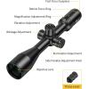CVLIFE BearPower 3-18×50 FFP Scope – First Focal Plane Scope with MOA Illuminated Reticle, Zero Stop, Zero Reset, Parallax Adjustment – 30mm Tube with Scope Rings