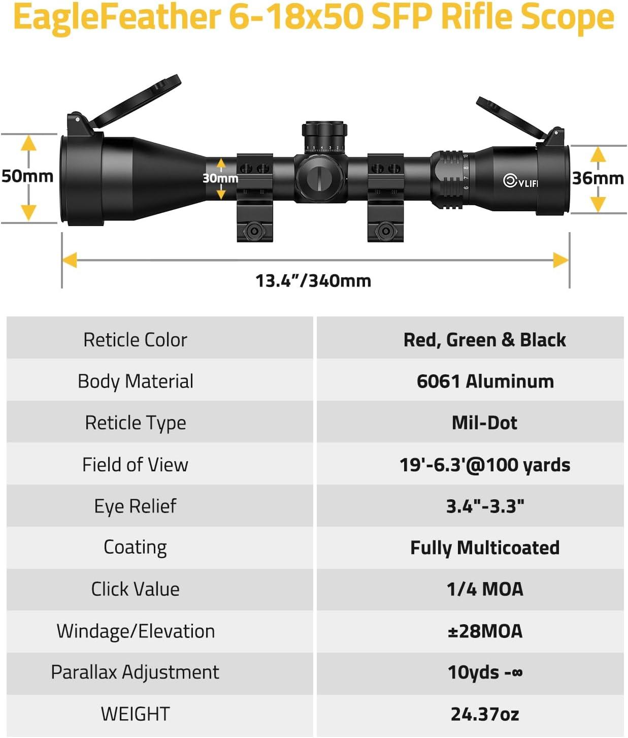 image:imageCVLIFE EagleFeather Side Focus Parallax Rifle Scope for Hunting Illuminated MilDot Reticle 30mm Tube Long Range Scope Second Focal Plane Riflescope618x50
